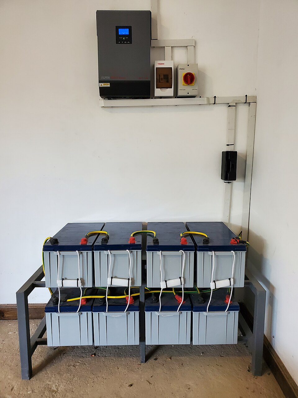 Tech and Power4All
